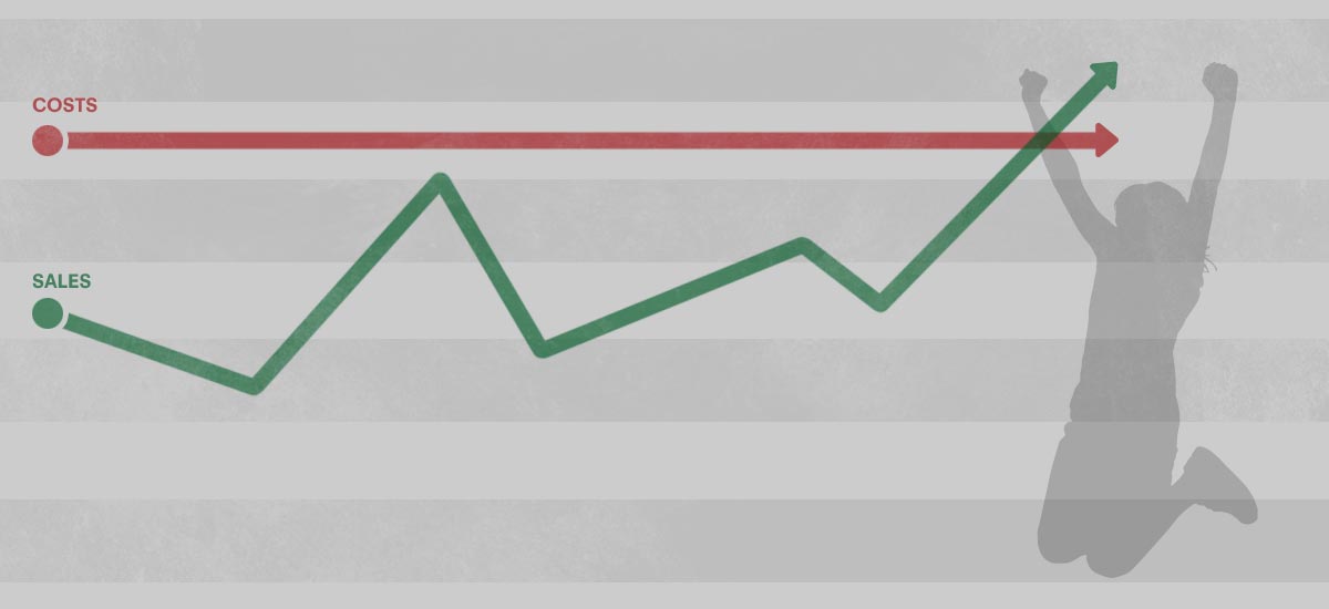 Sales graph